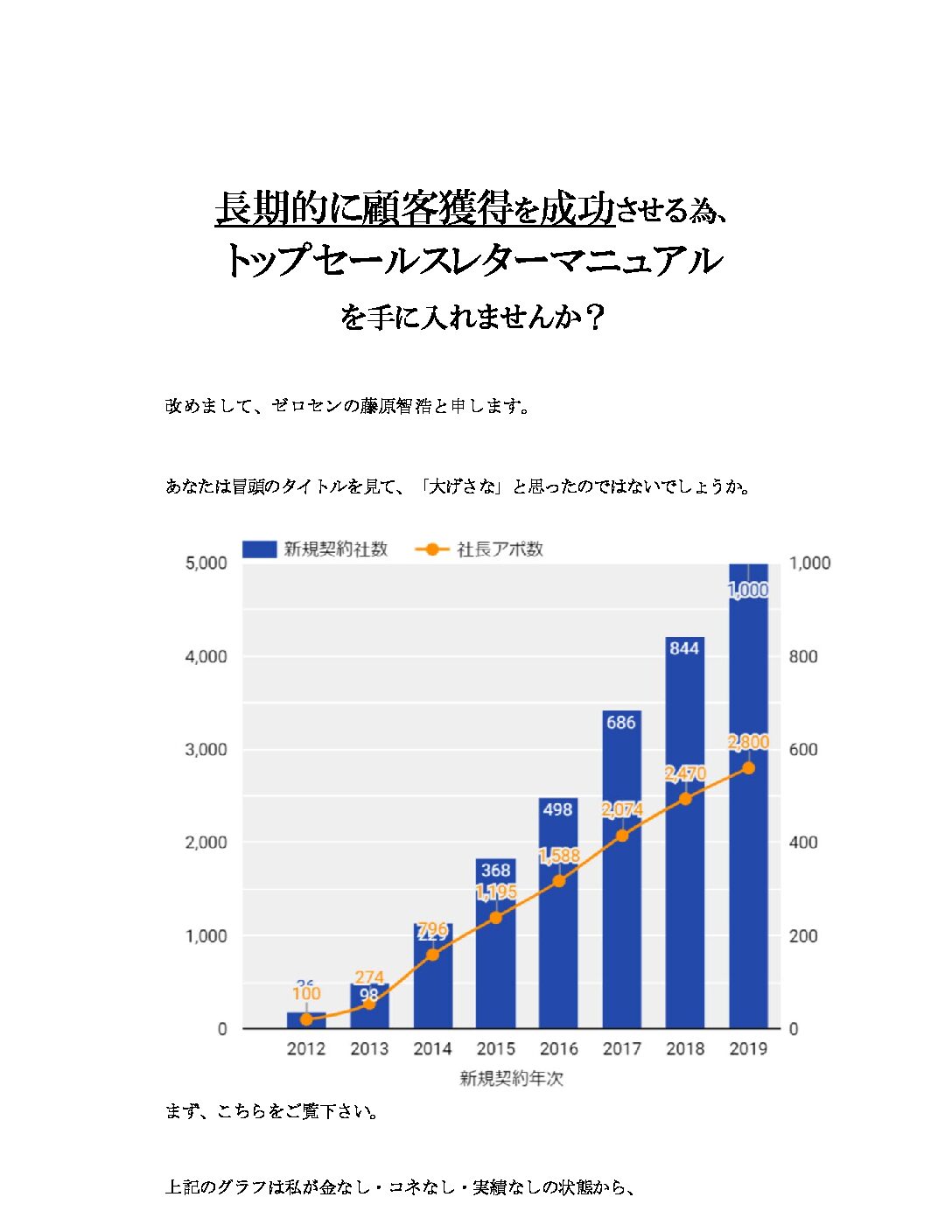 ゼロセン！ゼロから1,000社を新規開拓する方程式